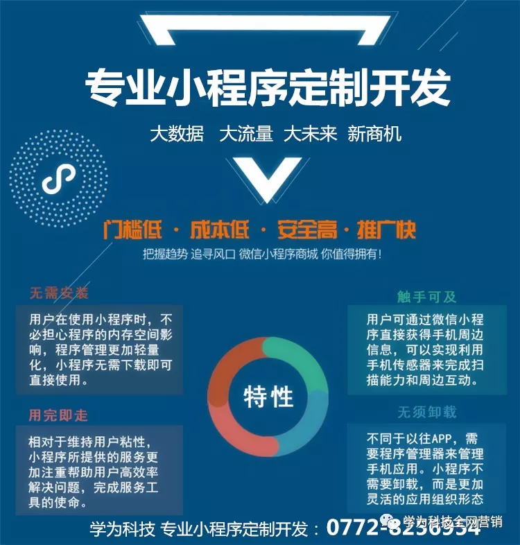 在软件开发的世界里,前端与后端就像一对双胞胎,虽然外表相似却有着截然不同的功能。今天我们就来聊聊这两者的区别。